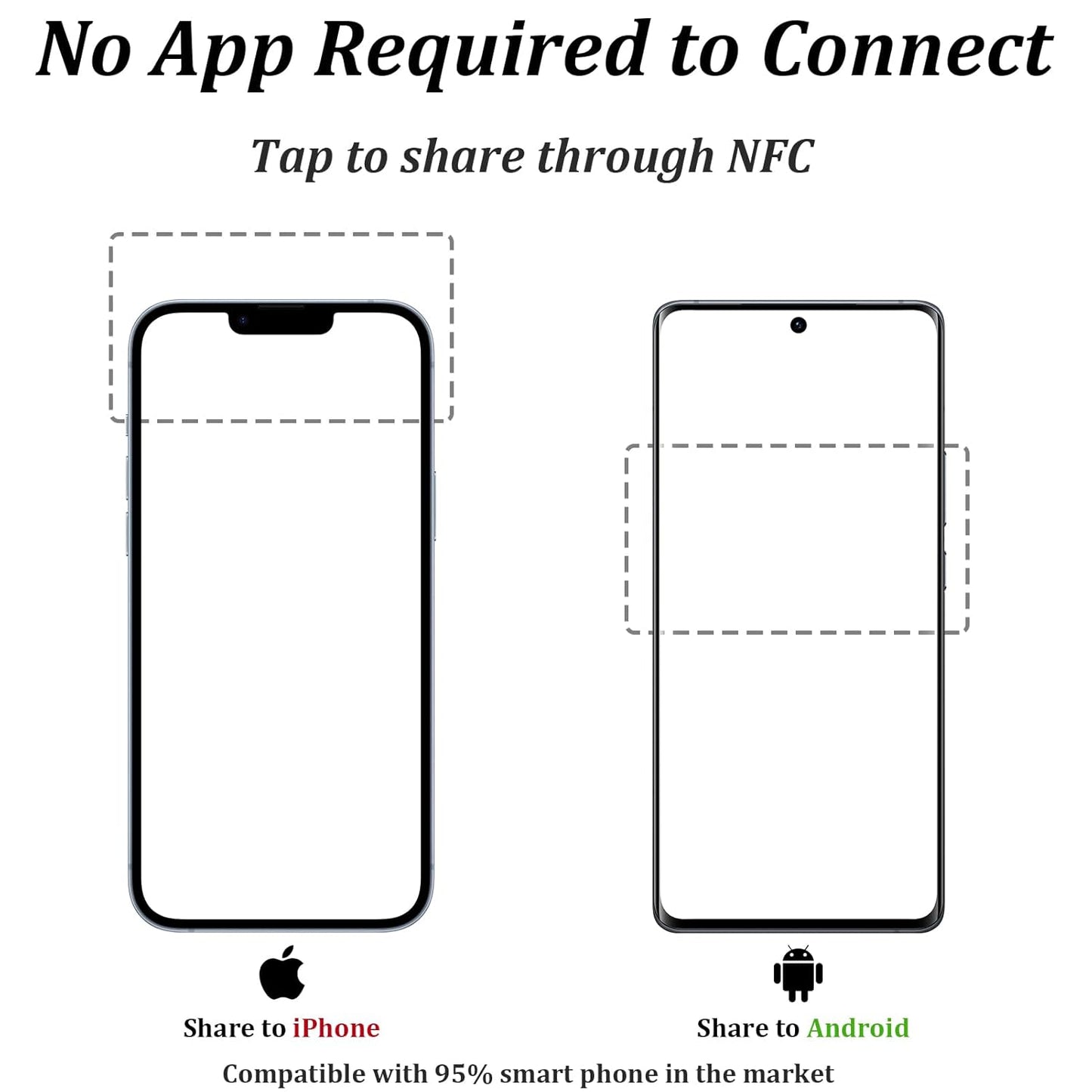 Wood Digital Business Card β NFC & QR Code β No Monthly Fee