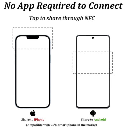 Digital NFC Business Card – Black PVC – Tap to Share – No Monthly Fee