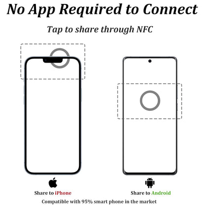NFC Smart Ring – Digital Business Card – No Monthly Fee