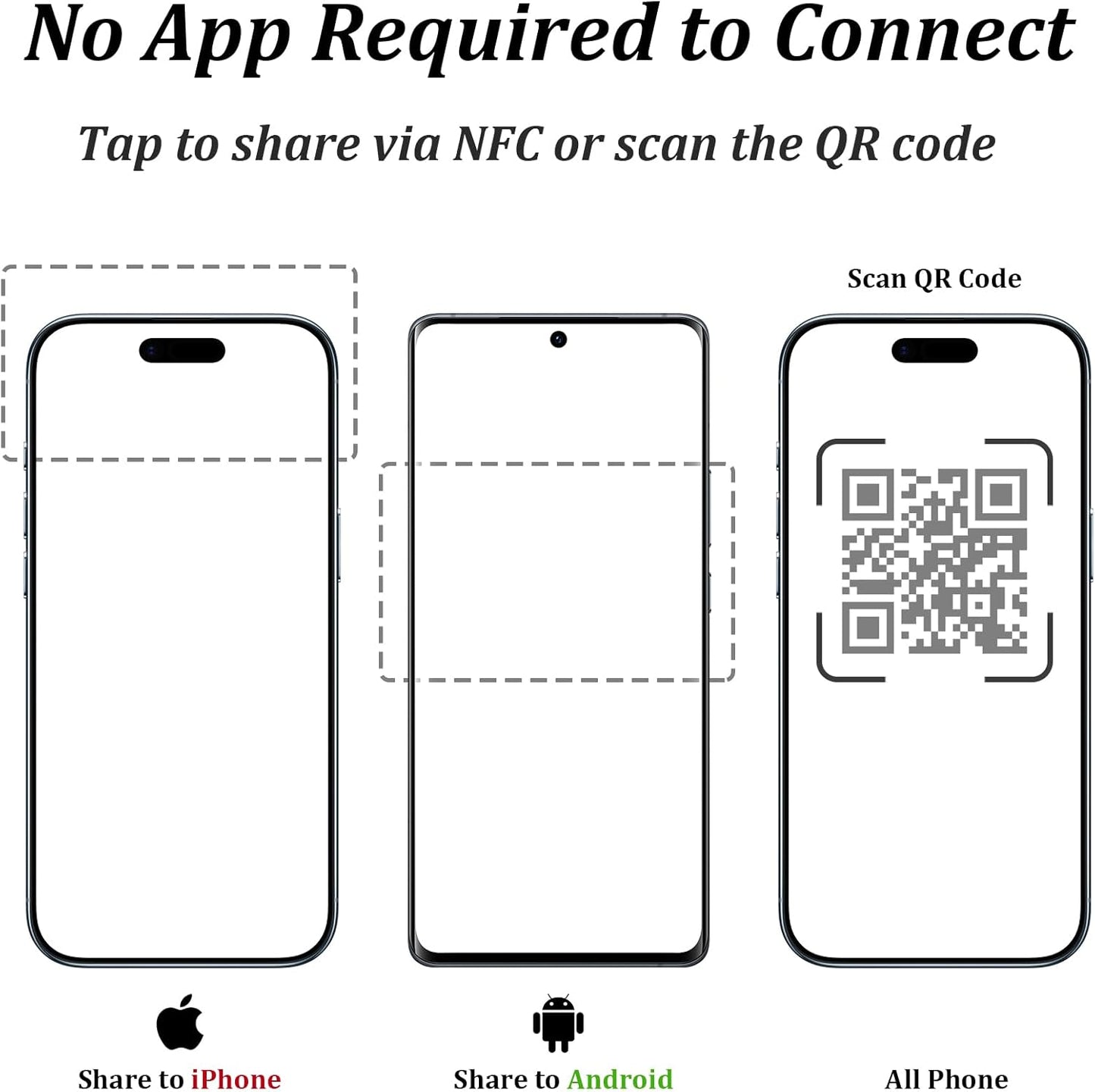 NFC Digital Business Card Wristband – Tap to Share – No Monthly Fee